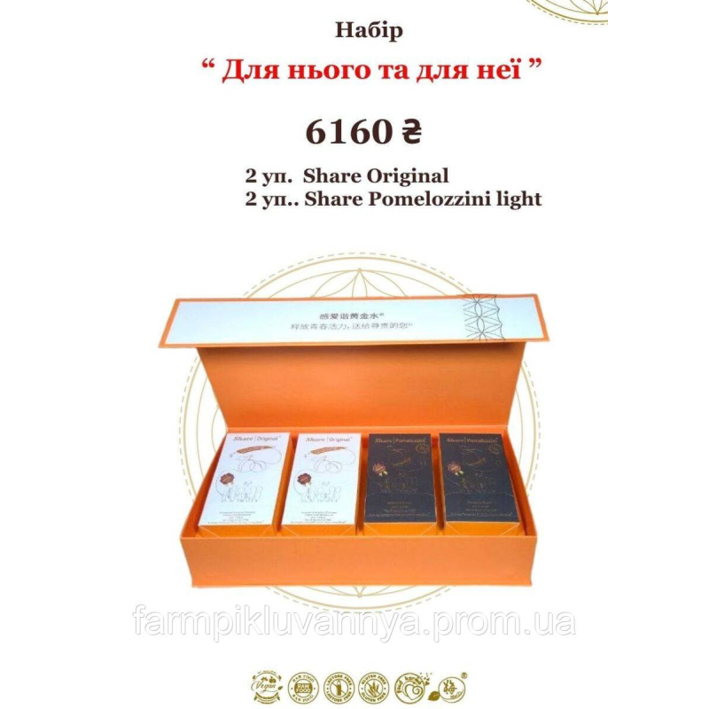 Подарунковий набір Набір «Для нього та для неї!» Light / Sttong Подарунковий набір Набір «Для нього та для неї!» Light / Sttong